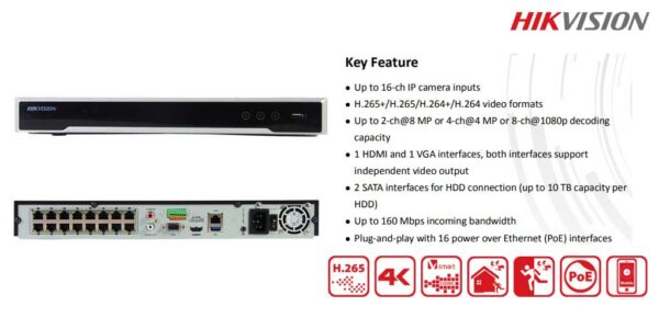 ชุดกล้อง IP Camera HIKVISION - Image 4